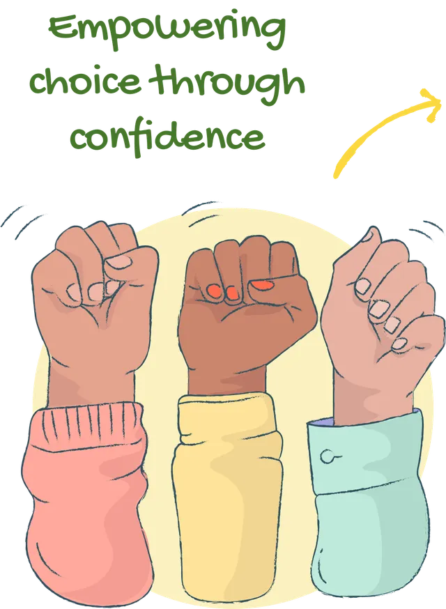 Empowering choice through confidence
