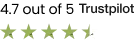 CareAbout Trustpilot rating